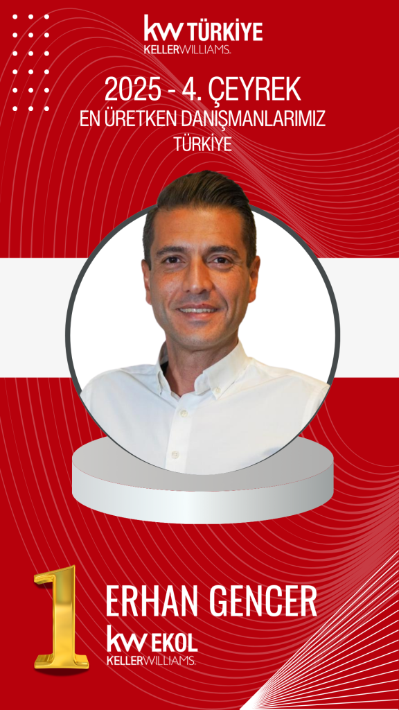 2025 Yılı 4. Çeyrek En Üretken Danışmanlarımız | Red Report Ocak 2026